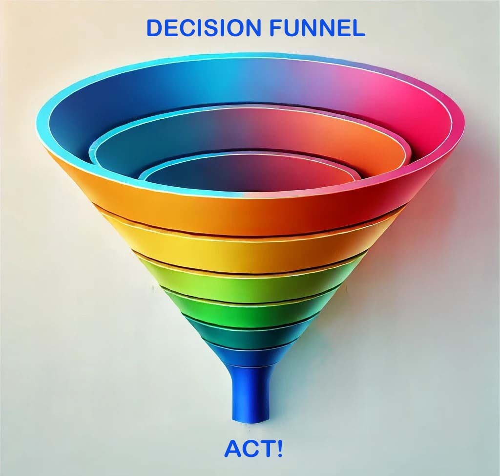 decisionfunnel